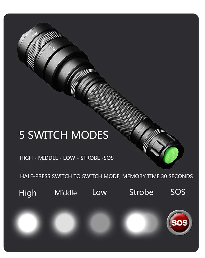 Z25 супер мощный Xlamp XHP70.2 светодиодный фонарь для велосипеда тактический Водонепроницаемый фонарь Ультра яркий фонарь для кемпинга