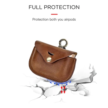 

Shockproof Leather Case Earphone Cover for Sony WF-1000XM3 Bluetooth Headphone Protective Storage Bag