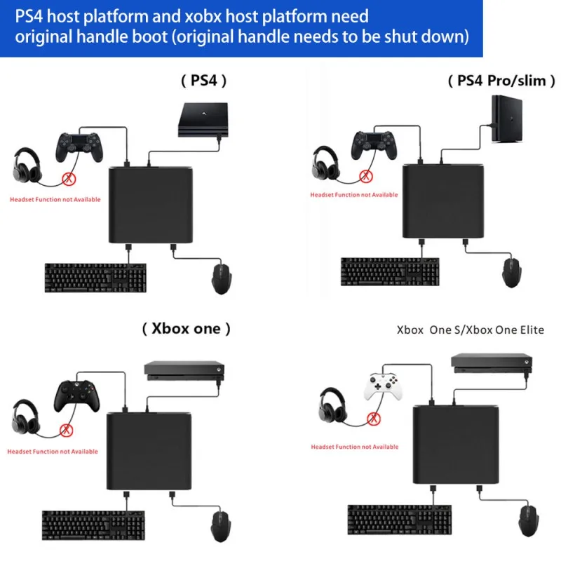  Professional Keyboard and Mouse Converter for Game Controller Pubg Mobile For Xbox/ps4/switch Gamep