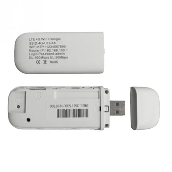 

4G LTE 150Mbps Wireless USB Network Card USB Modem Adapter with WiFi Hotspot Universal White WiFi Modem Dongle