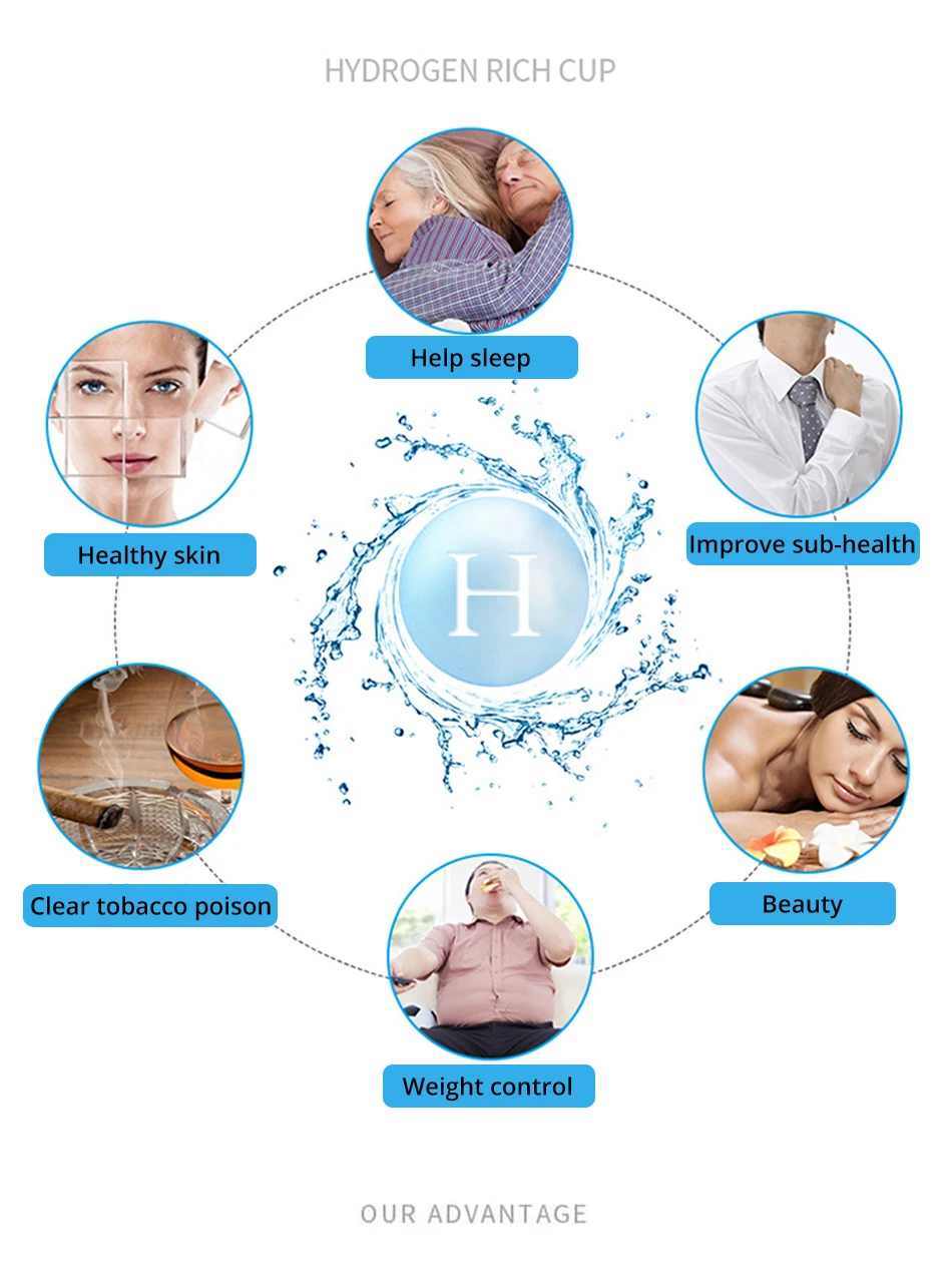 High Quality Hydrogen Water Generator Rechargeable Portable Water Ionizer Seperate H2 and O2 High Pure hydrogen PET Bottle