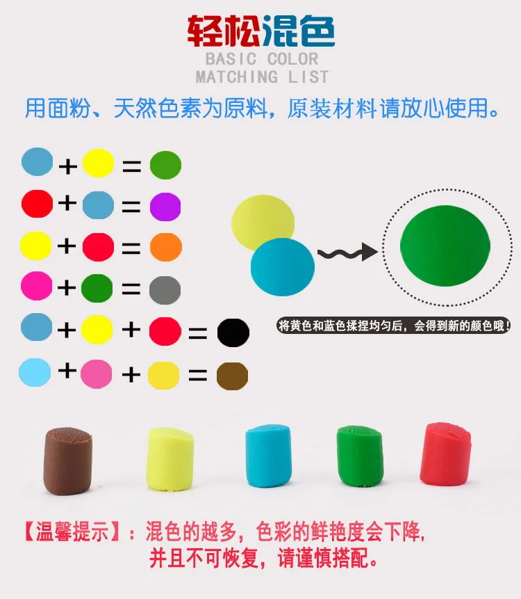Отправка коробки формы лапши производитель игрушка пластилин Копилка набор инструментов детская цветная глина Xiangpi Ultra-GIRL'S