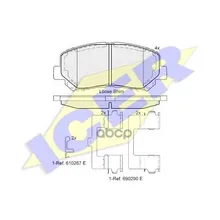 182055_колодки Дисковые Передние! Mazda Cx-5 2.0/2.0d 11# Icer 182055 Icer арт. 182055