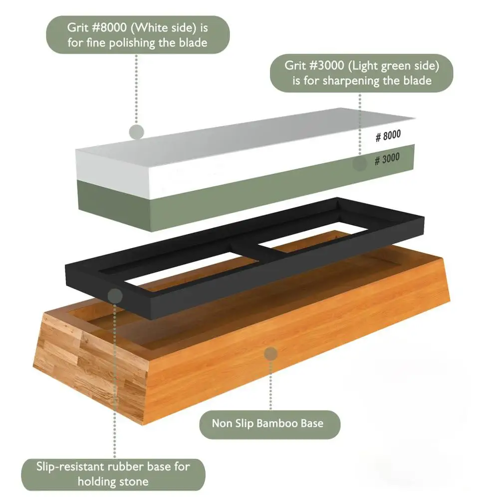 Точилка для ножей 3000/8000 точильный камень Профессиональный точильный камень Wetstone нож точилка для камня угловая шлифовальная машина держатель