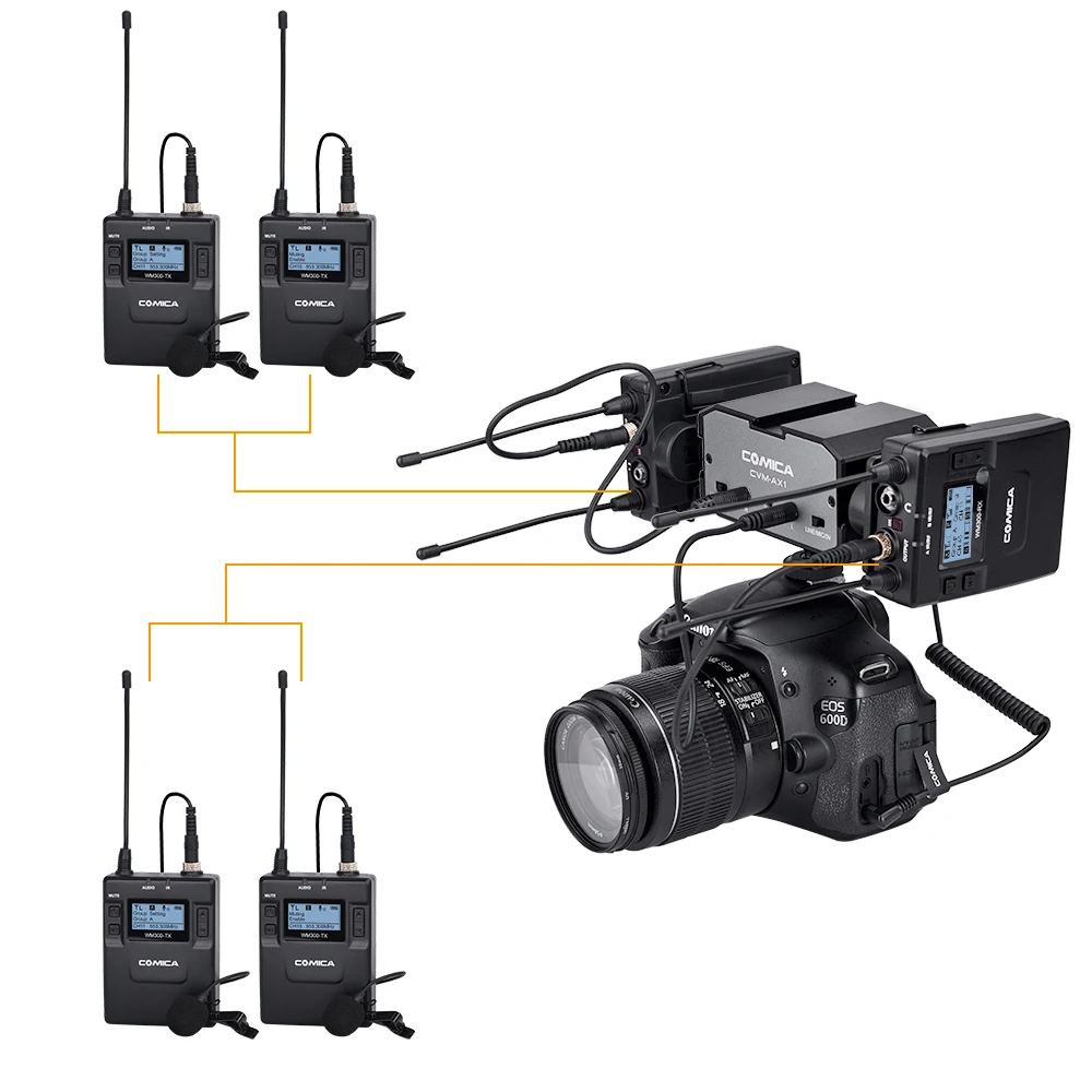 Microfone para Dslr Comica Mono Estéreo Áudio Mixer Adaptador Canon Eos t6 Nikon D3300 Ual Canais Amplificador 3.5mm Jack Cvm-ax1 - Image 5