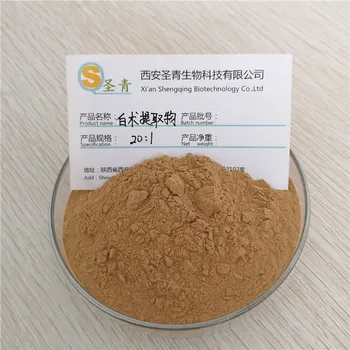 

CN Health Atractylodes Extracts 20:1 Natural Atractylodes Macrocephala Root Essence Powder 200G