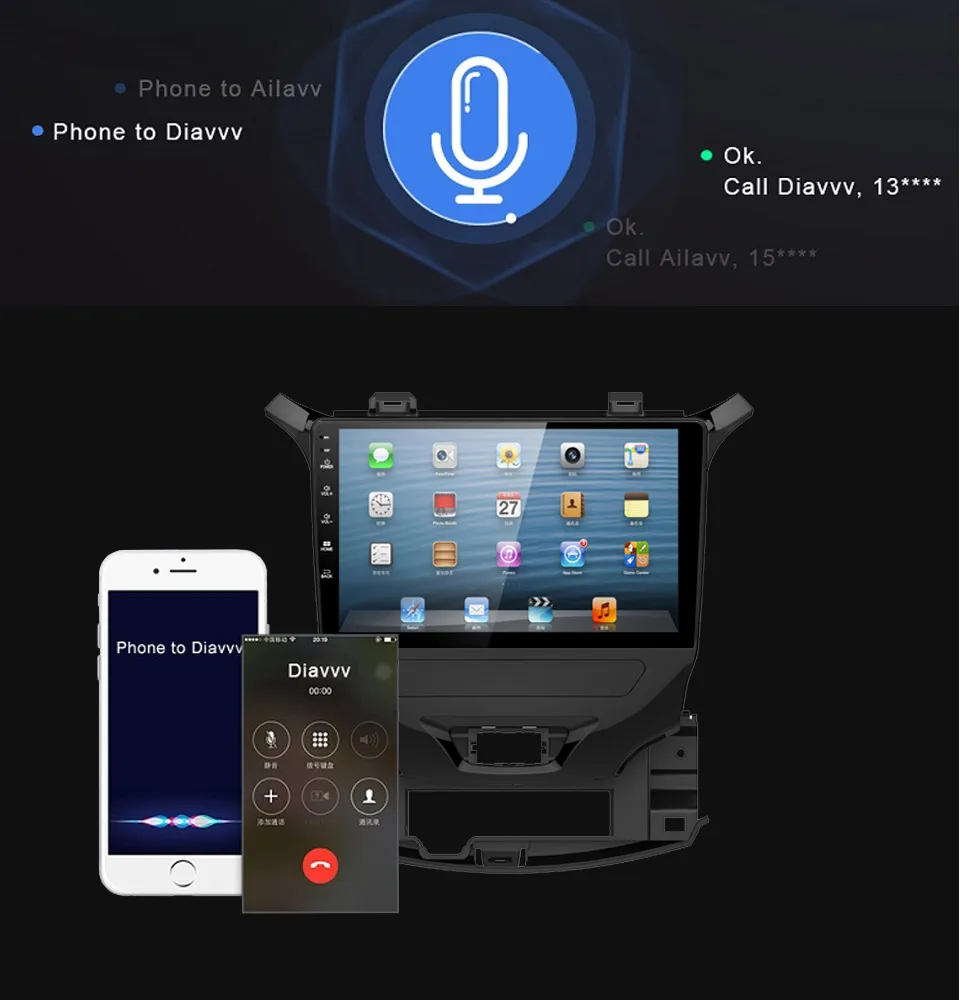 Flash Deal Car Multimedia Player Car Radio Android 5.1 For Chevrolet Cruze DSP Navigation GPS 4 Core 4G 32G Auto Radio parktronic 1 Din FM 4