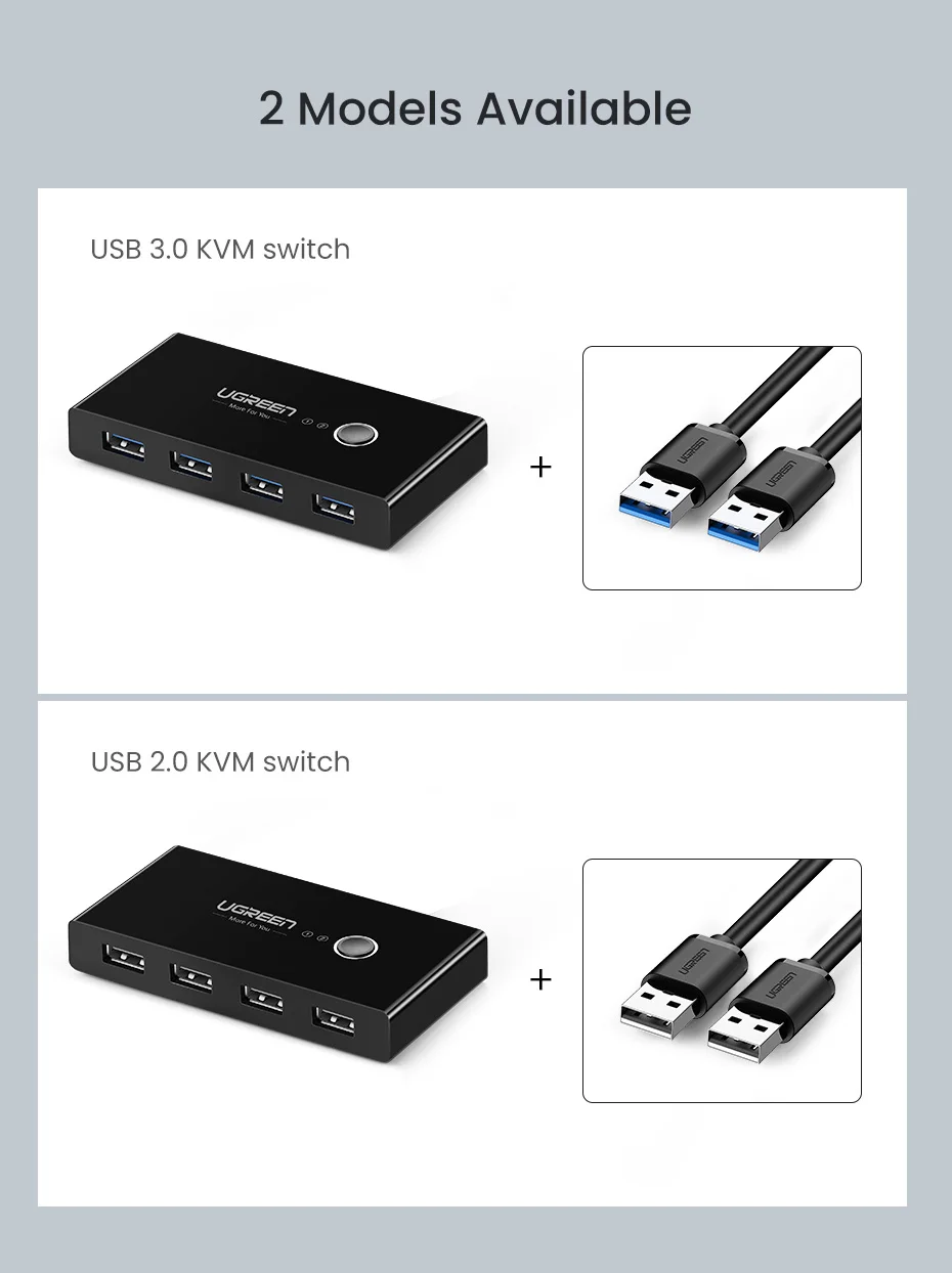 Ugreen usb kvm caixa de interruptor usb