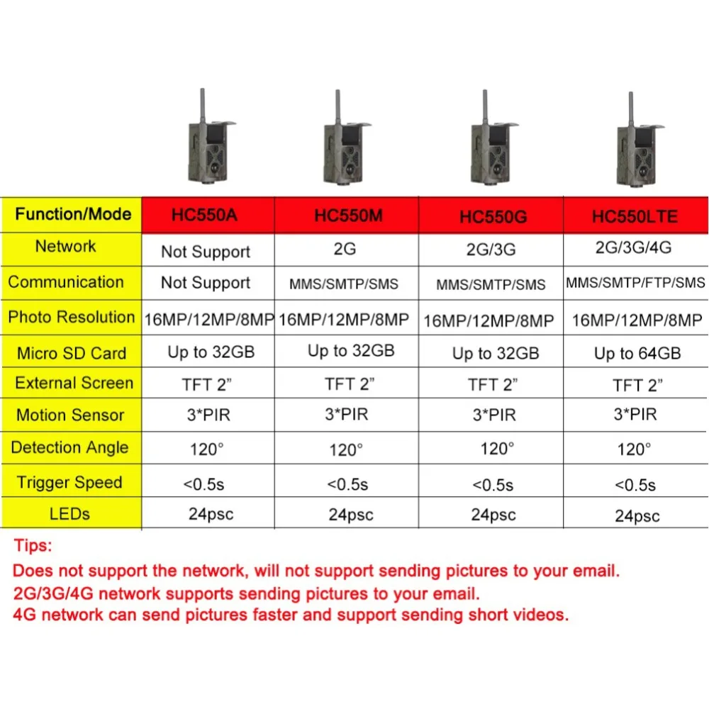 7c74fa97119d2786d6bd84d375342e8c