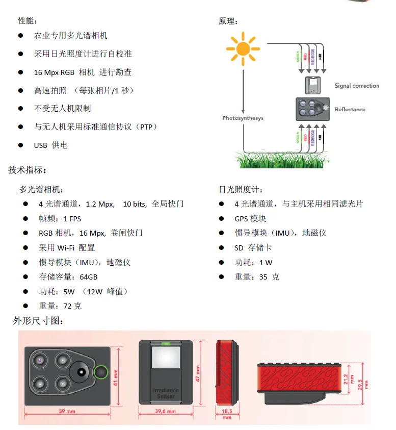 TB2OVPLXEz.BuNjt_bXXXcQmpXa_!!3043940164