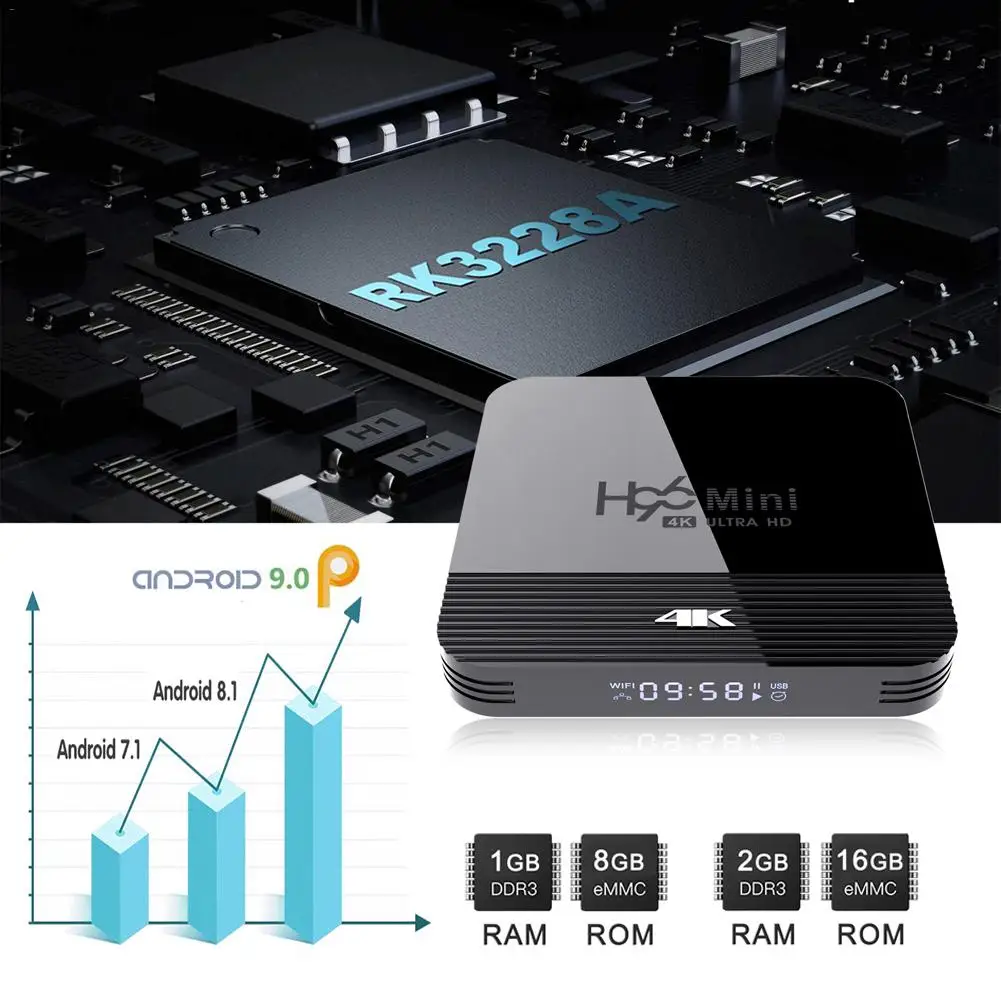 Set top Tv box Android 9,0 2,4 г или 5G Wi-Fi Bluetooth 4K HD Декодер каналов кабельного телевидения медиаплеер Pantallas, Смарт ТВ