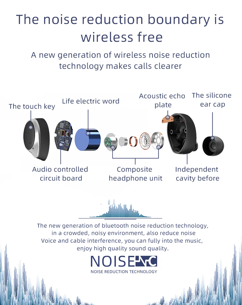 5,0 Bluetooth наушники D18 беспроводные наушники 6D стерео наушники Поддержка IOS/ANDROID/WINDOWS