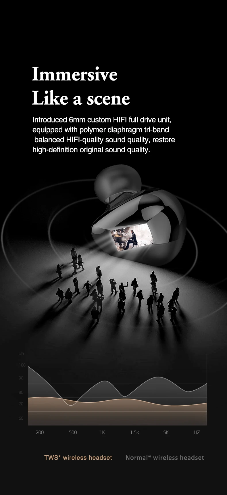 T60 беспроводные наушники Bluetooth V5.0 HD Стерео шумоподавление Спортивная гарнитура IPX6 Водонепроницаемый 2600 мАч светодиодный цифровой дисплей