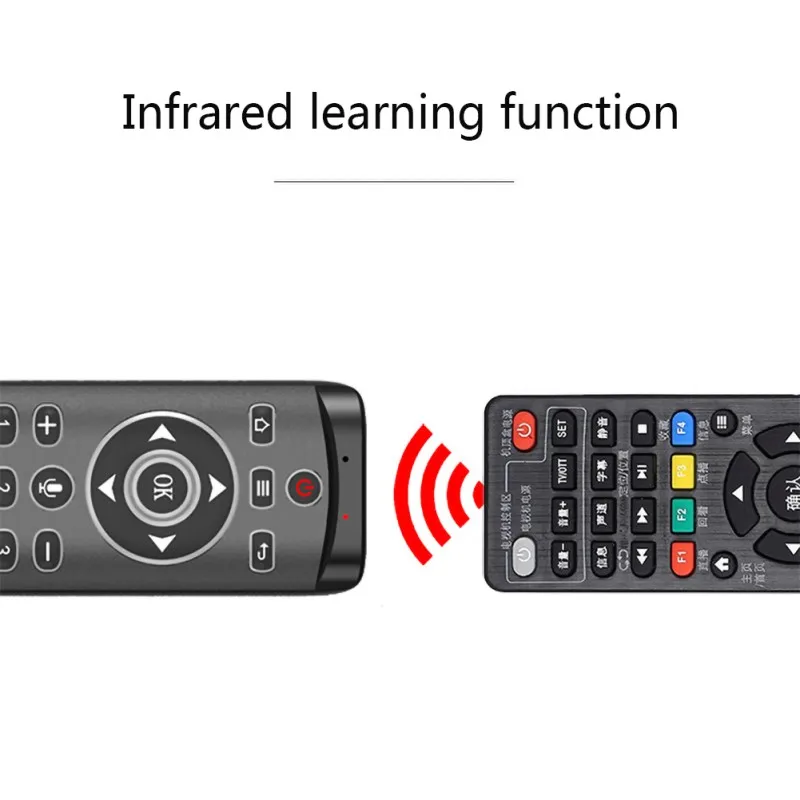 Топ MT1 с подсветкой гироскопа Беспроводная Летающая воздушная мышь 2,4G умный голосовой пульт дистанционного управления для X96 mini H96 MAX X2 cube Android tv Box