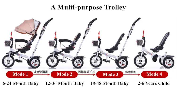 New Brand Child Tricycle High Quality Swivel Seat Child Tricycle Bicycle 1-6 Years Baby Buggy Stroller BMX Baby Car Bike