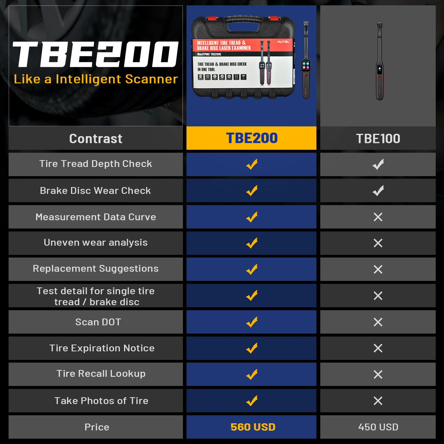 MaxiTPMS TBE200 – analyseur laser de la profondeur des pneus et des disques  de frein, versions autonomes –