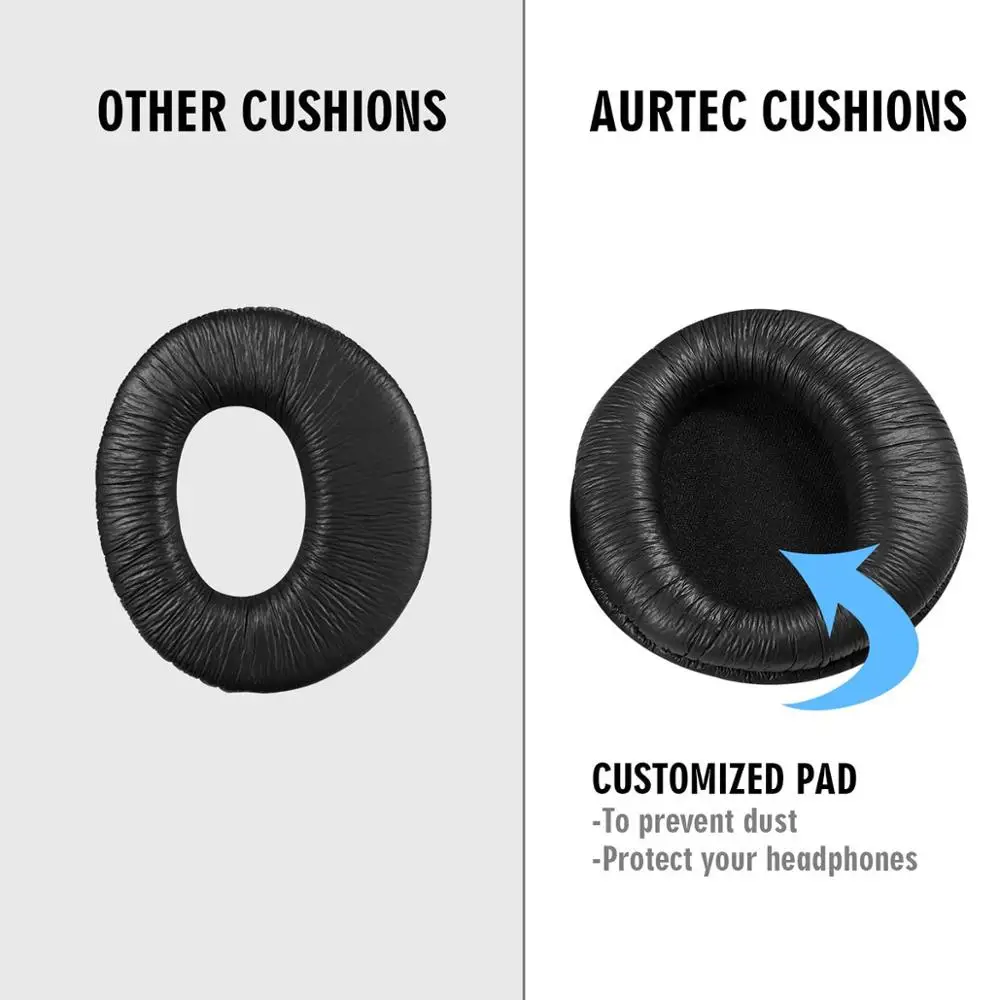 Replacement Earpads for Sony MDR RF970R 960R RF925R RF860F RF985R Headphones Ear Pads Cushion Headset Ear Cover with Memory Form