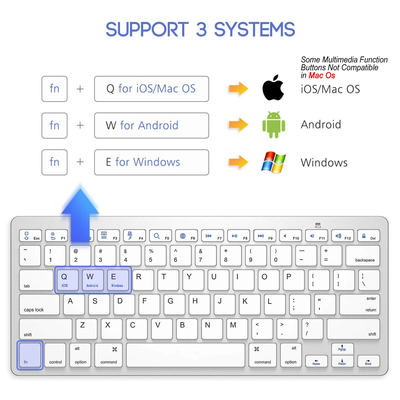 Slim Universal Teclado Bluetooth Sem Fio para iOS Android Win