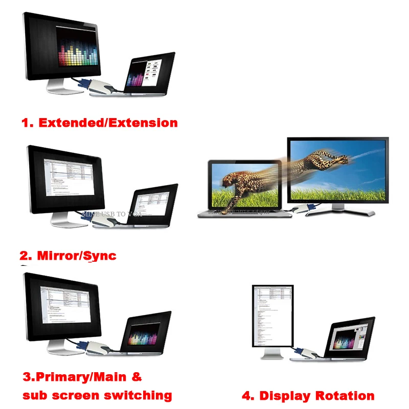 USB 2 0 к VGA адаптер конвертер дополнительный монитор мульти дисплей для HDTV PC ЖК