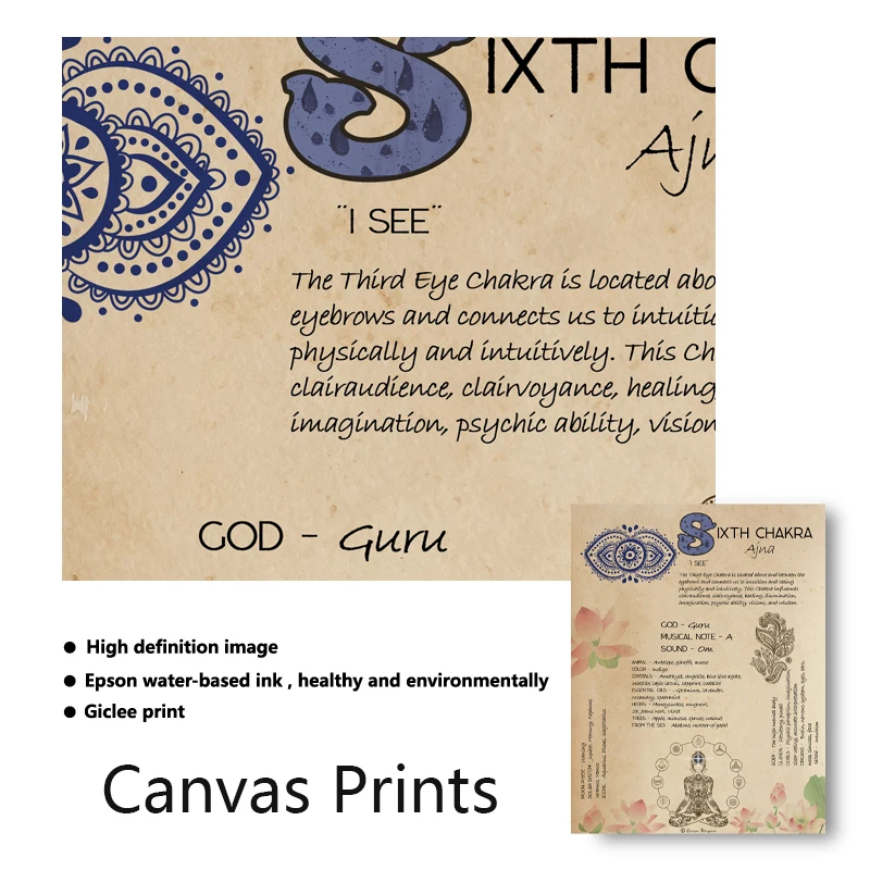 The-Chakras-Yoga-Prints-Vintage-Book-of-Shadows-Poster-Spirituality-Religion-Wall-Art-Canvas-Painting-Pictures (1)