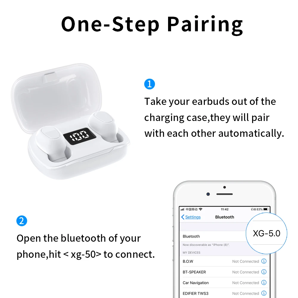 Bluetooth Earphone Wireless headphone Sport Earpiece Mini Headset Stereo Sound In Ear IPX5 Waterproof tws 5 0 power display
