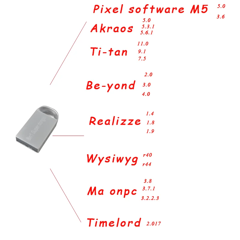 

DMX LIGHTS software effect DMX512 Stage lighting cracking software 8in1 super dongle/ma dongle