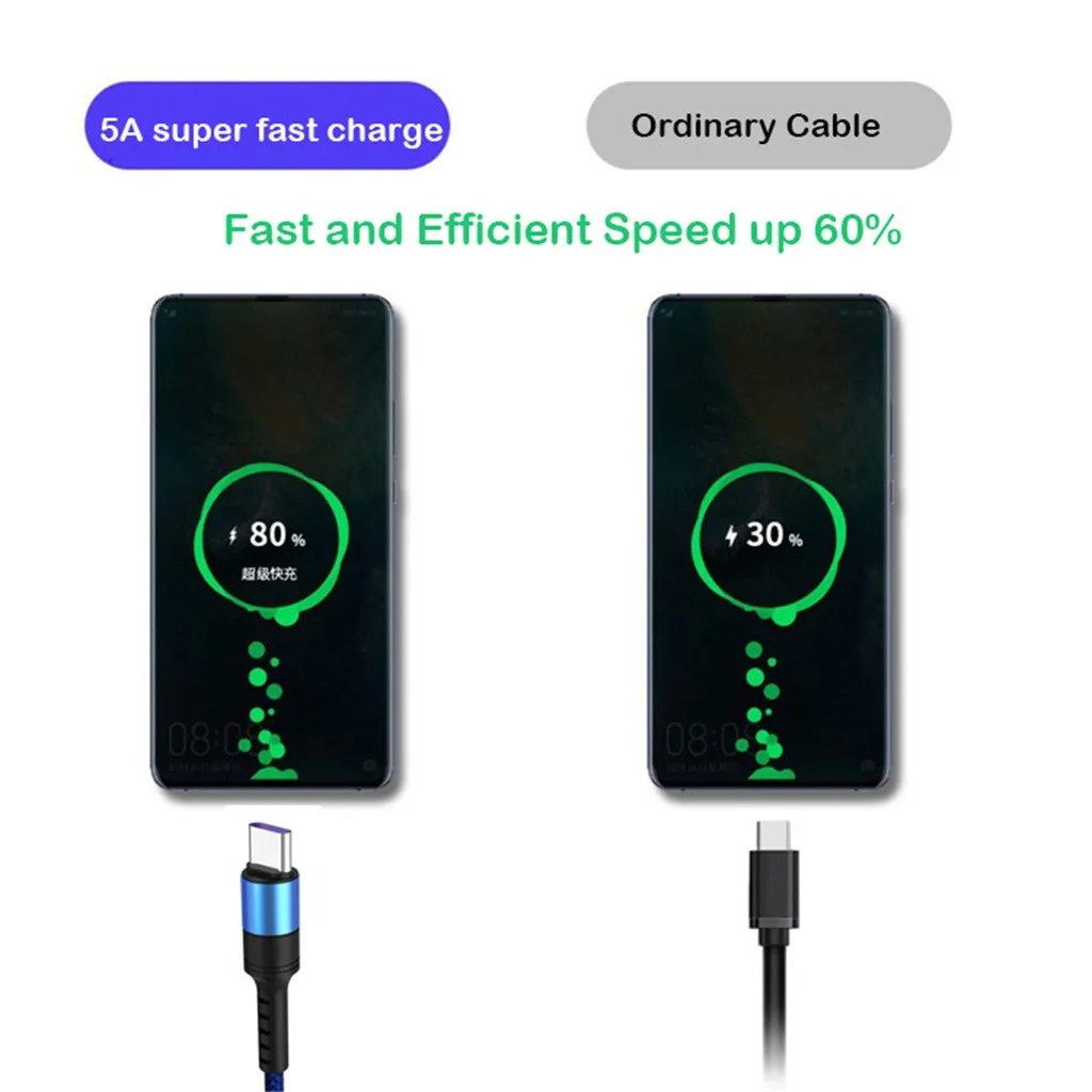 Usb type-c кабель 5A 3,0 1 м авто отключение Быстрая зарядка нейлоновый кабель для samsung для Xiaomi для huawei