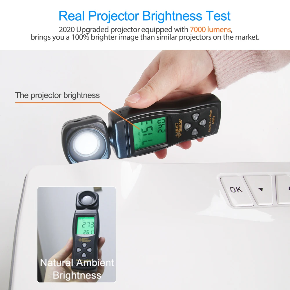Thundeal TD96 1080P Mini portatil projector full hd com 7000 lumens 3d android video led projetores de cinema em casa home beamer wifi proyector smartphone para epelhamento celular sincronização sem fio Oferta datashow-5