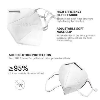 

Anti Pollution 3 Laye Non Woven N95 Antiviral Mask Anti Dust Virus Pollution Disposable Dust Filter Filterprotection