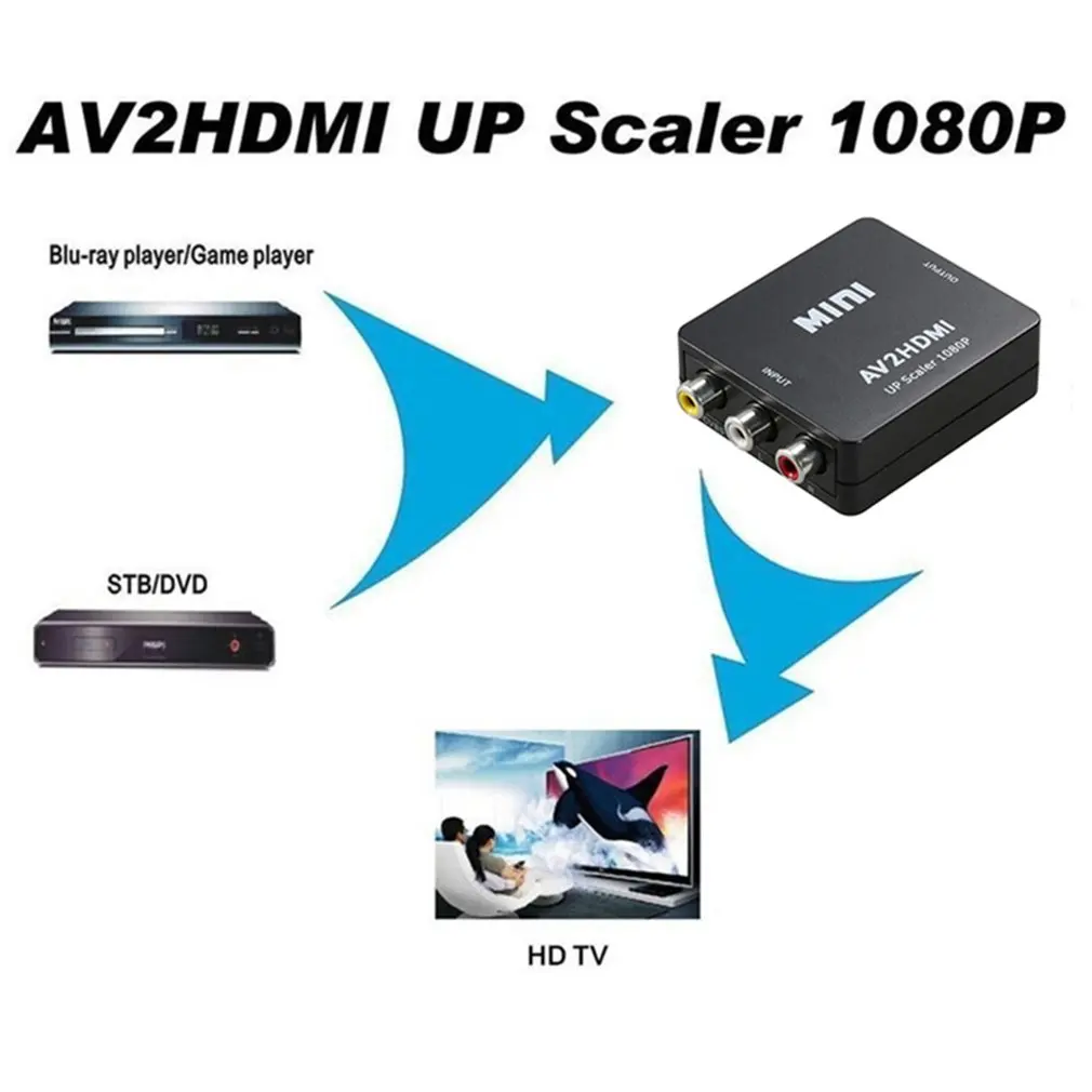 HDMI К AV скейлер адаптер HD видео конвертер коробка HDMI к RCA AV/CVSB L/R видео 1080P HDMI2AV Поддержка NTSC PAL