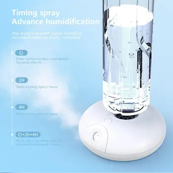 

Air humidifier Mini Car Humidifier Travel USB Battery Powered Humidifier Hydration Room Humidifier for Home Office Arctic Air