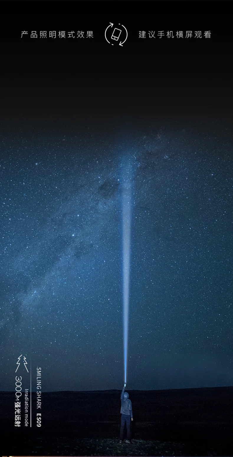 Lanterna de Longa ao ar Livre Portátil Distância Rápida Poderosa Lanterna Recarregável Luz Noturna Linternas Equipamentos Acampamento Bi50fl 15 Luzes e Iluminação