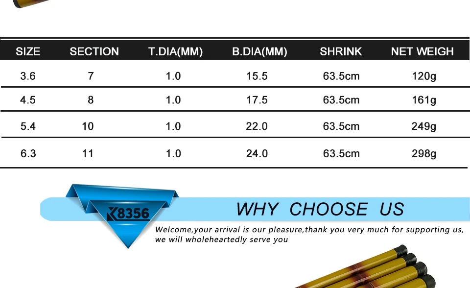 K8356 3.6 4.5 5.4 6.3m FRP carp fishing Telescopic rod winter fishing tackle High strength high hardness Chinese wind Sea rod (8)