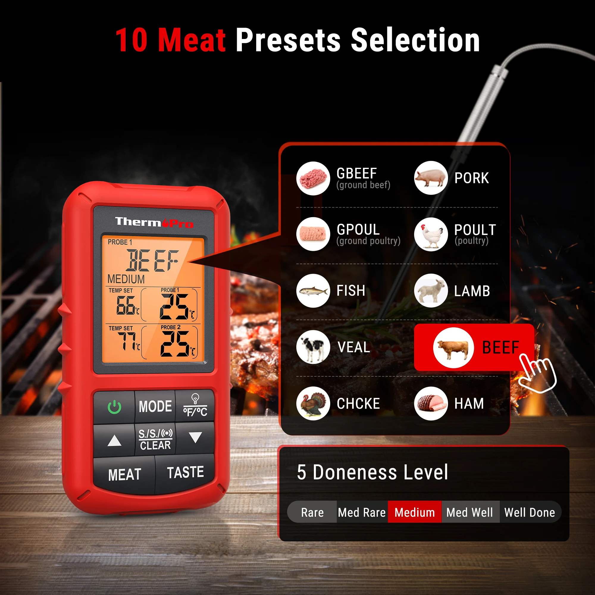 ThermoPro TP08 Wireless Remote Digital Cooking Meat Thermometer Dual
