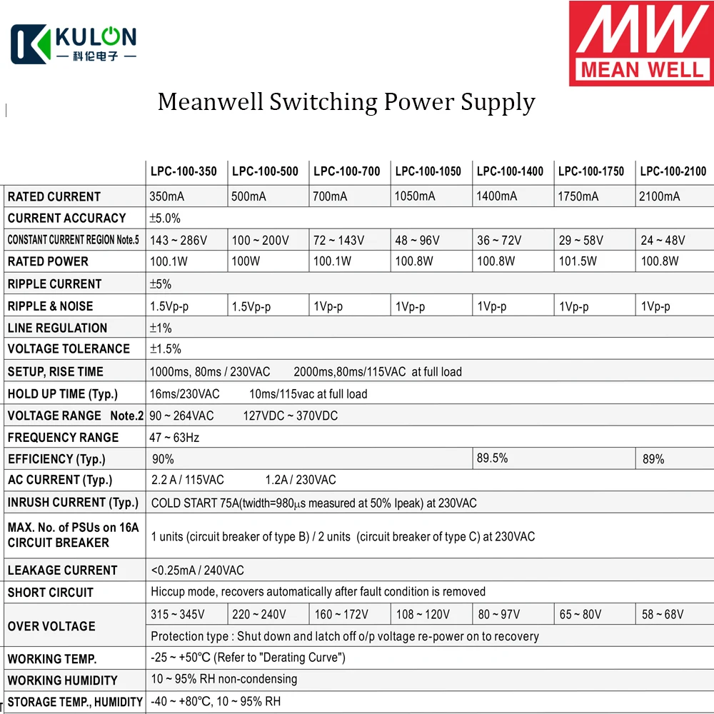 Оригинальный Meanwell LPC 100 Водонепроницаемый светодиодный источника питания с одним
