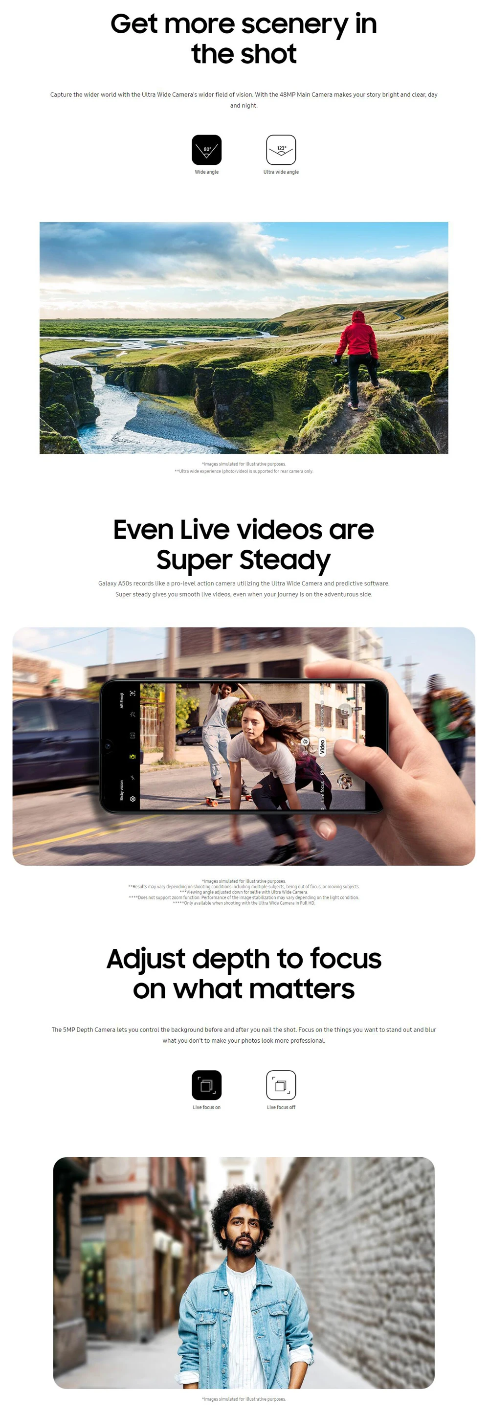 Samsung Galaxy A50s A5070, мобильный телефон, две sim-карты, четыре ядра, 6,4 дюймов, тройная камера, 6 ГБ ram, 128 ГБ rom, NFC, 4000 мАч