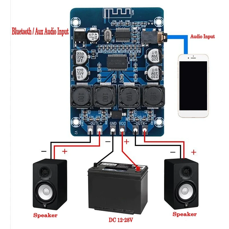 XH M314 TPA3118 2X45W 12V 24V стерео o Bluetooth цифровой Мощность Плата усилителя