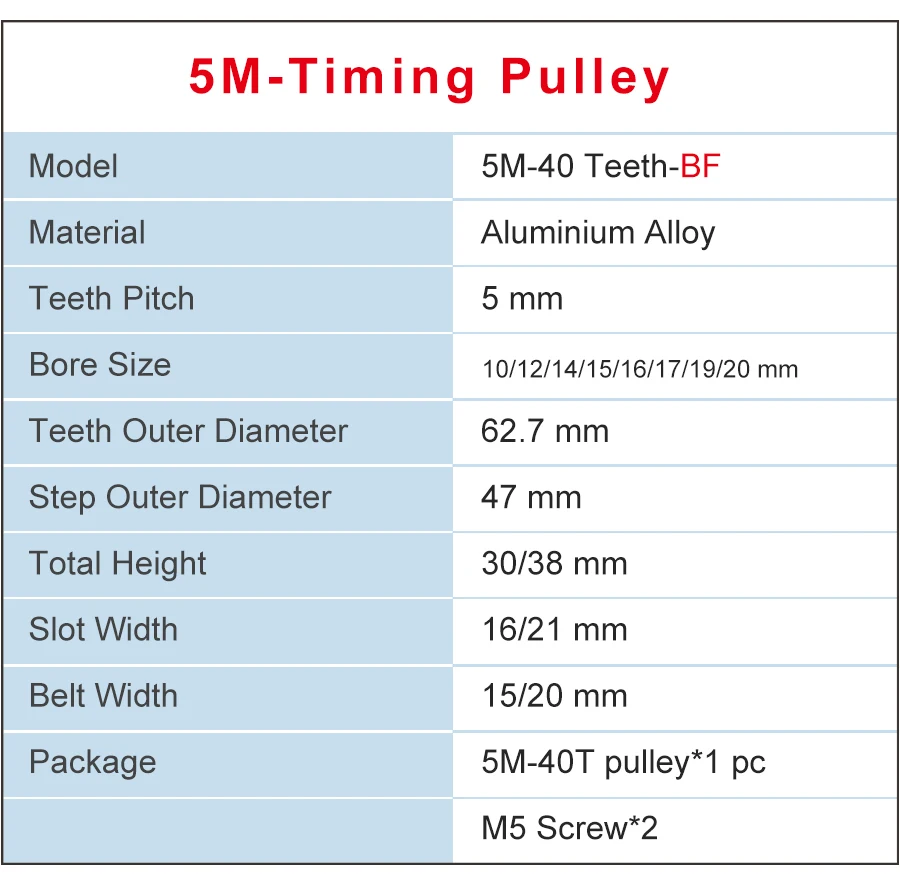 High Quality Renovação da Casa