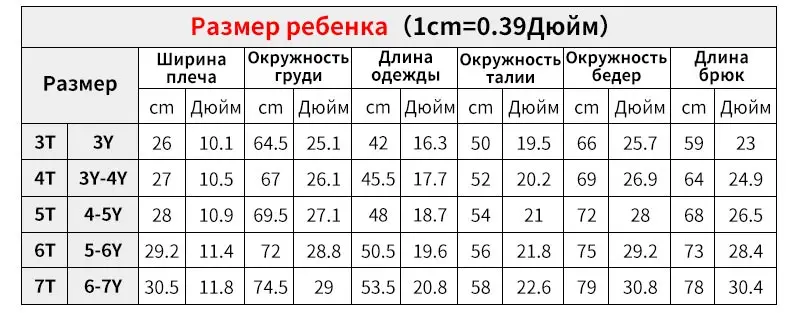 Семейные рождественские пижамы; одежда с милым рисунком; клетчатая одежда для папы, мамы, сына и дочки; комплект одежды для малышей с изображением снеговика; зимняя теплая одежда