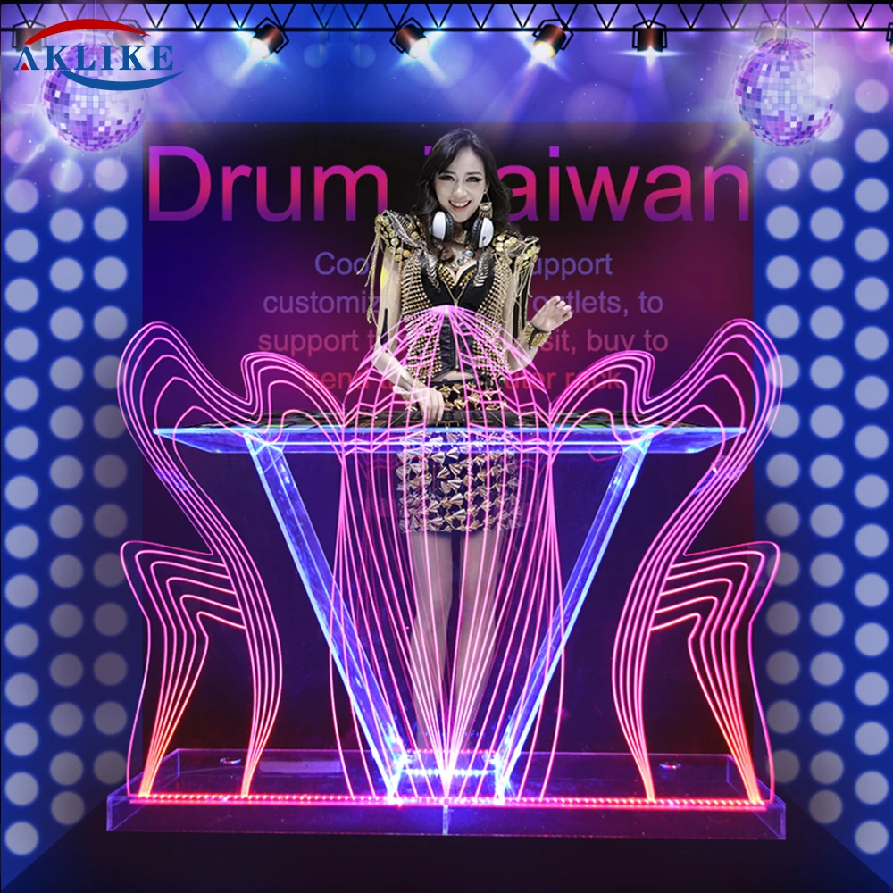 Рисунок 2 - AKLIKE 2023, Лидер продаж