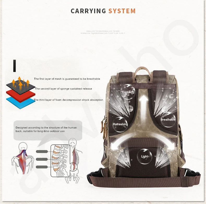 Canvas Camra Backpack (11)_副本