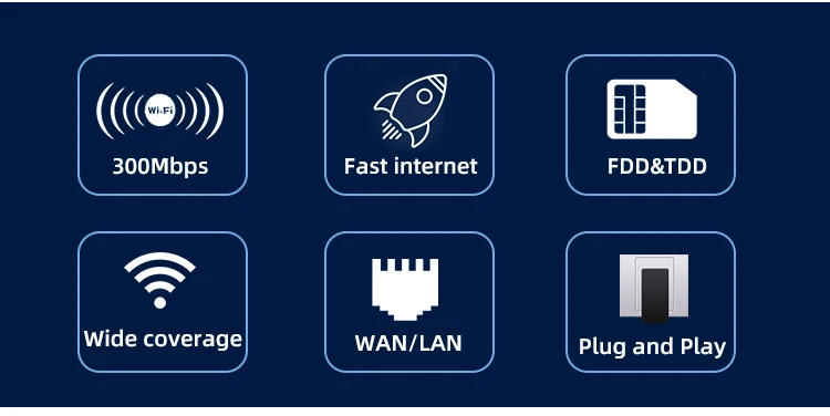 wifi mini router DongZhenHua B818-42 Wireless 4G LTE Wifi Router Portable Gateway FDD WCDMA GSM Global Unlocked Modem 4G Router Mobile Hotspot wireless mini router