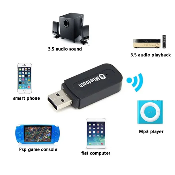Bluetooth 2,0 Музыка Аудио; моно приемник 3,5 мм A2DP адаптер USB беспроводной для Android/IOS Телефон AS99