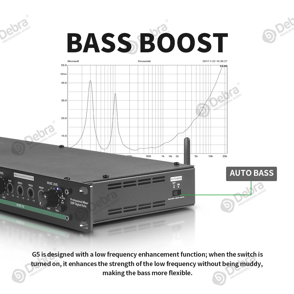 Pro Audio preamplifier processor controller with