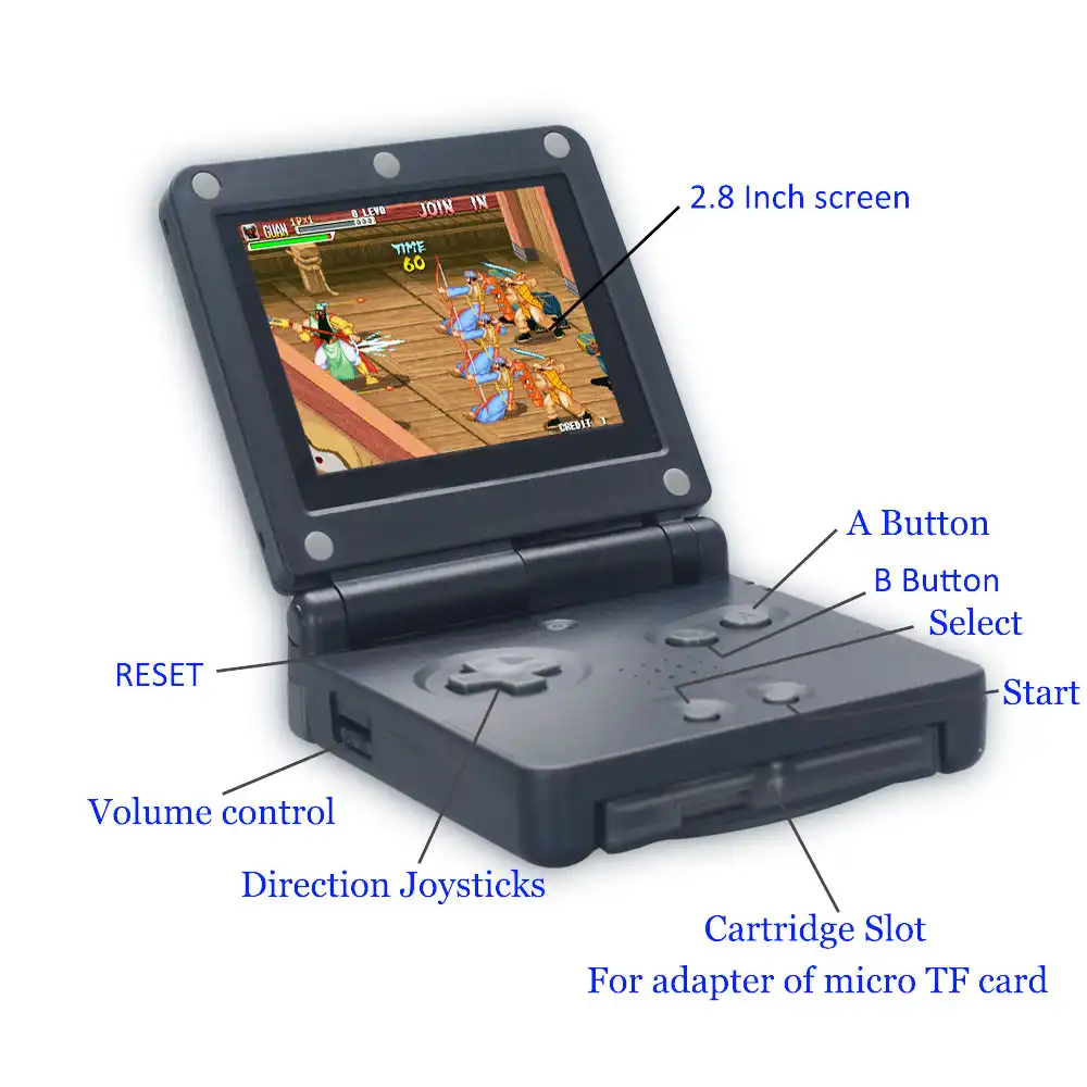 retro game station