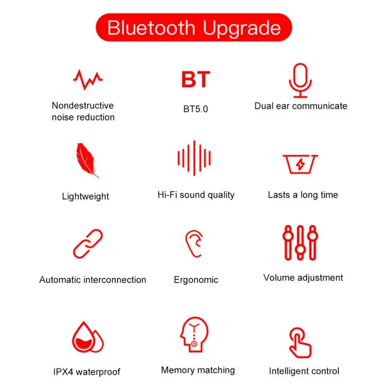 Bluetooth 5.0 Earbuds Wireless Waterproof Sports Earphone Intelligent Digital Display Earphone with Charging Case