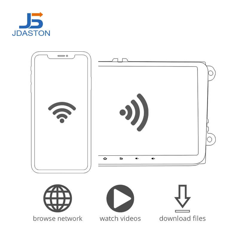  JDASTON Android 9.0 Car DVD Player For Hyundai IX45/Santa fe 2013 2014 WIFI Multimedia GPS Stereo 2