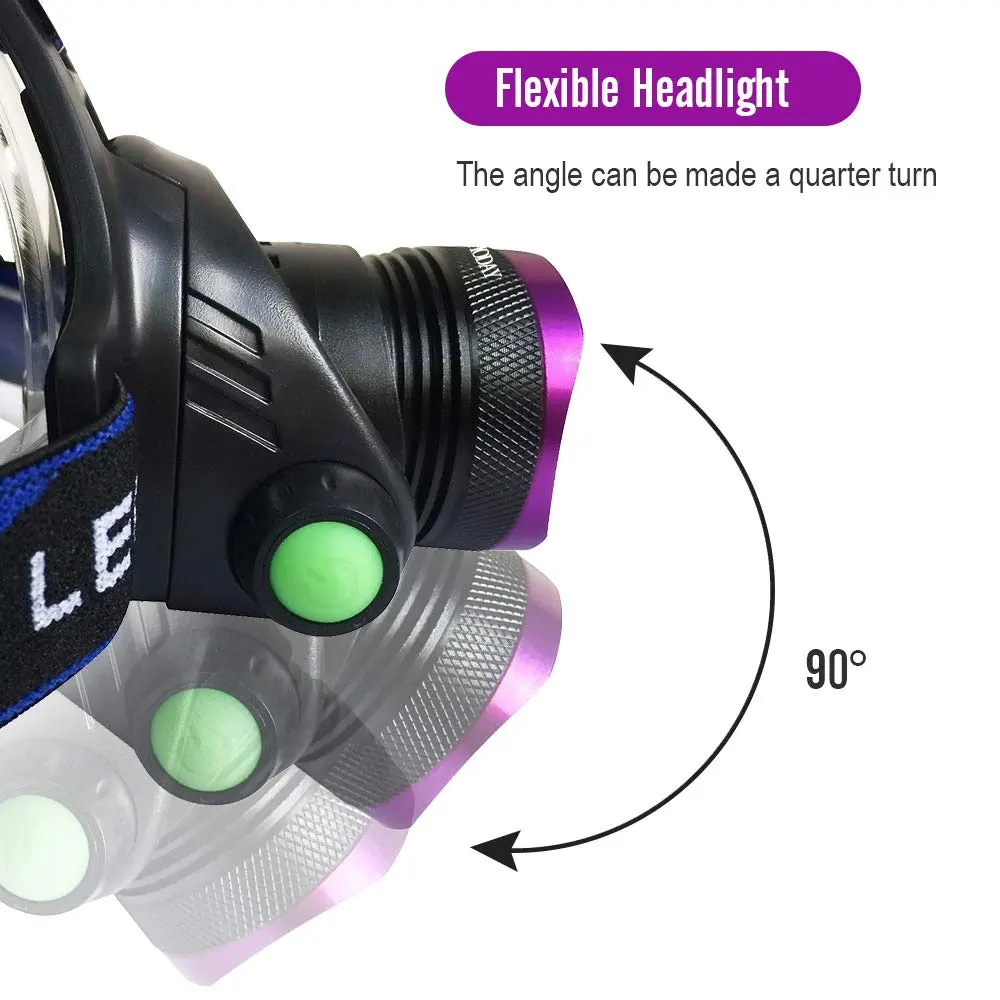 BRELONG LED headlight with rechargeable headlight flashlight USB charger for riding running dog walking camping hiking fishing