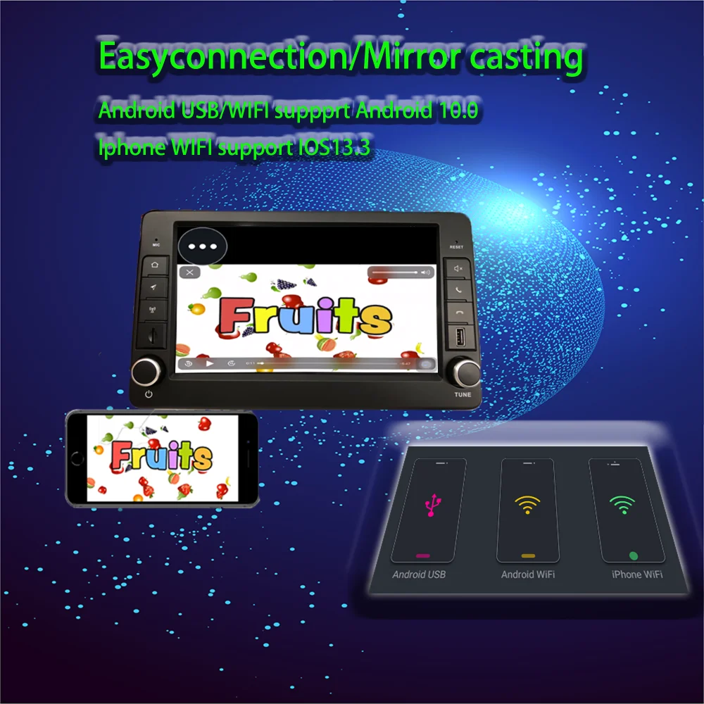 car video interface