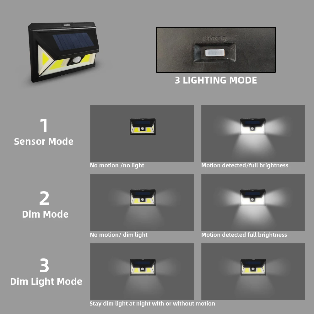 1-4PCS Solar Wall Lamp 3 Modes Solar Powered Light Motion Sensor Outdoor Waterproof Bright Energy Saving Garden Lighting 76 COB